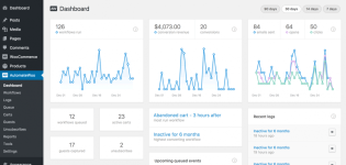 hero-dashboard-1-1050x500-c-top.png